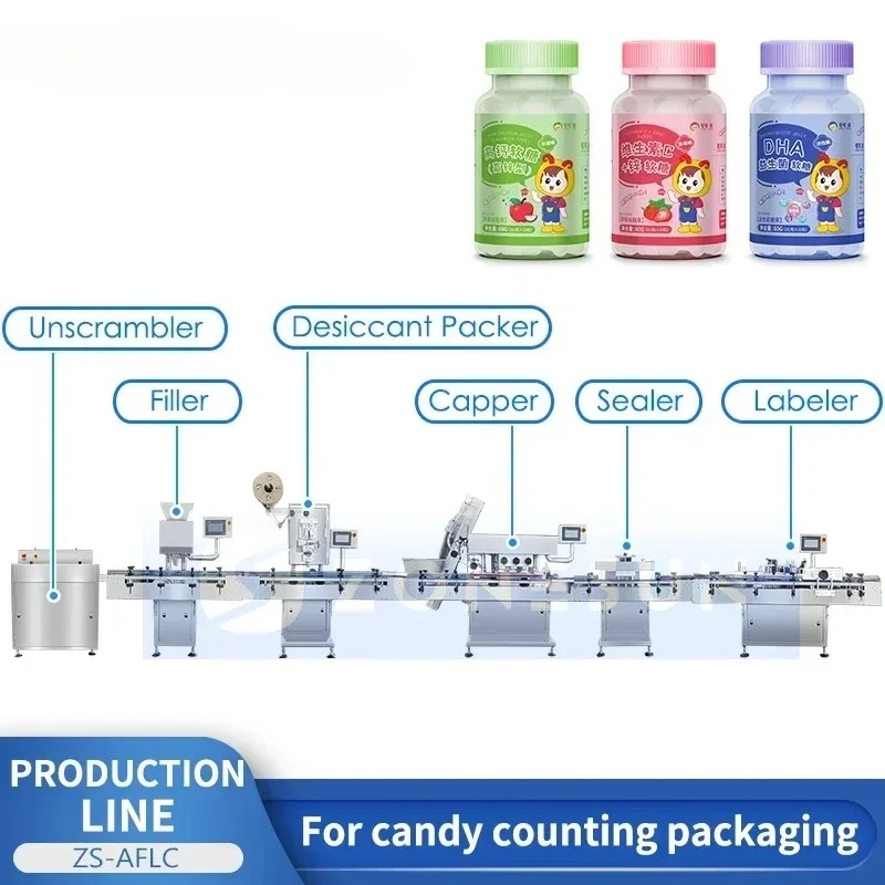 ZONESUN-línea de producción au - Bubble Gum Machine reseña y precio