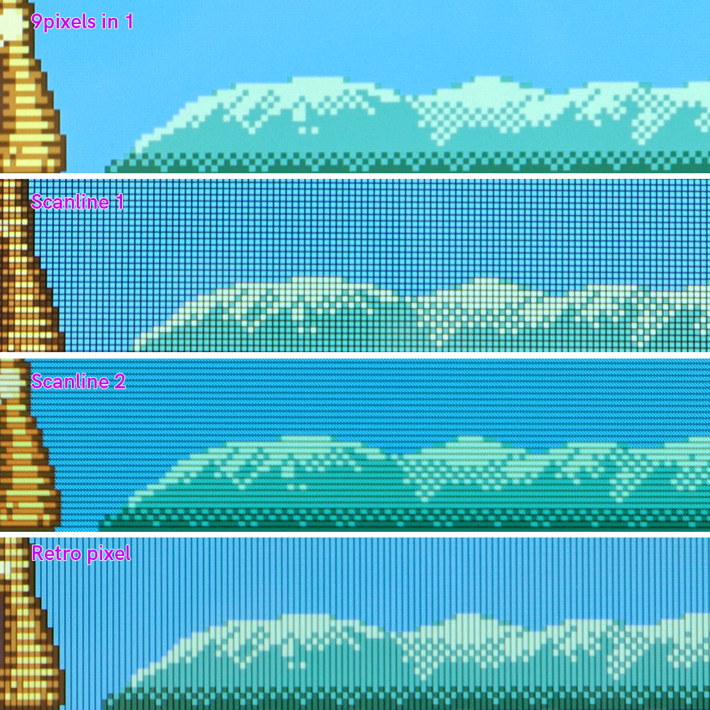Hispeedido Pantalla LCD IPS de - Lcd Screen Arcade reseña y precio
